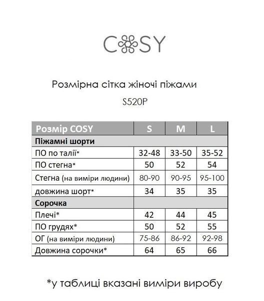 Жіночий домашній комплект з сатину COSY (шорти+сорочка) зелена в горошок S520PL фото